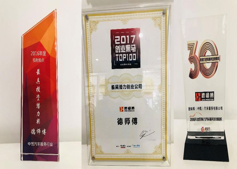 最具潜力创业公司