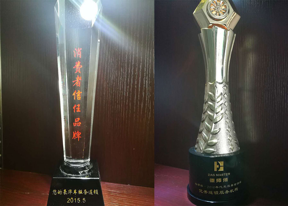 消费者信任品牌